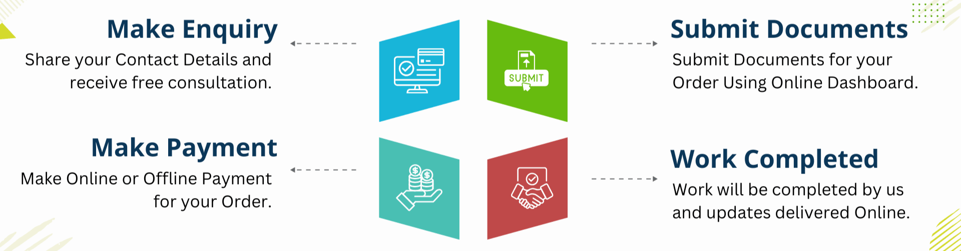 International Trademark